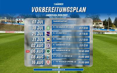 Aktualisierter Plan der Sommervorbereitung